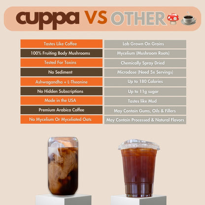 Healthy Coffee（ 60 Servings）